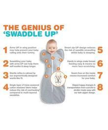 Love to Dream Swaddle UP Winter Warm Turquoise - Sweet Thing Baby & Childrens Wear